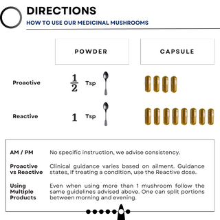 Cordyceps